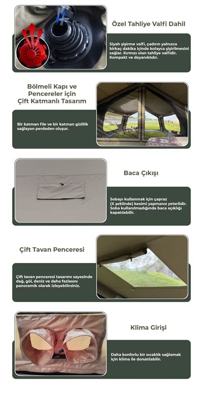 HABL 17 Kişilik 17.2 m² - 4 Mevsim, Su Geçirmez Şişme Çadır 360x480x220 cm