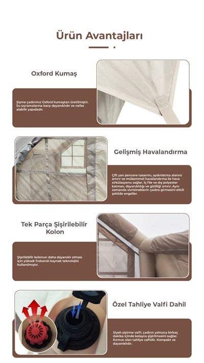 HABL 6 Kişilik 6.3 m² - Tenteli Gölgelikli, 4 Mevsim, Su Geçirmez Şişme Çadır 300x210x200 cm