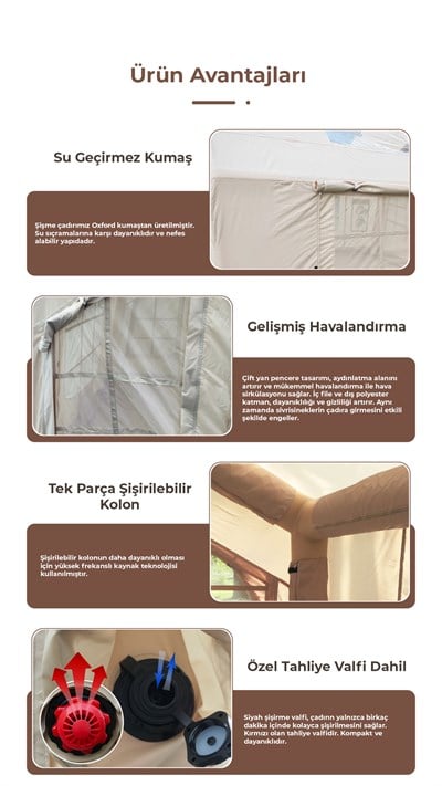 HABL 8 Kişilik 8 m² - Tenteli Gölgelikli, 4 Mevsim, Su Geçirmez Şişme Çadır 320x250x220 cm