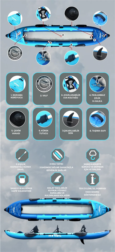 Habl Şişme Kano - 3 Kişilik