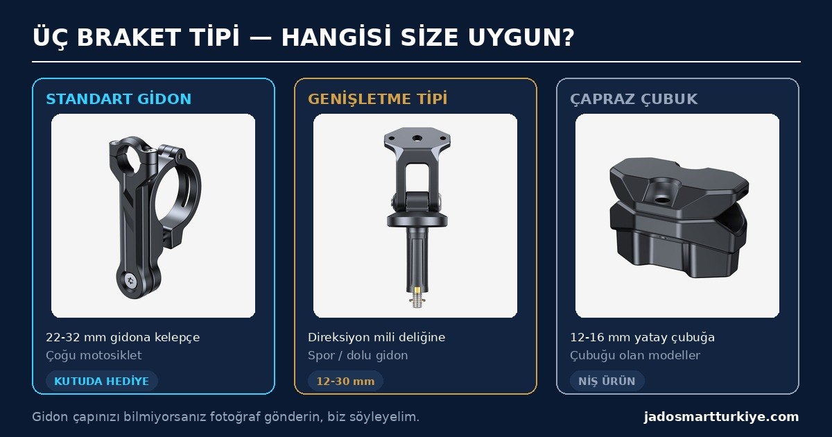 standart gidon braketi,genişletme tipi sabit braket,çapraz çubuk braketi