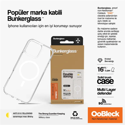 iBerry Bunkerglass iPhone 15 Pro Max Magsafe Uyumlu Kılıf - Şeffaf