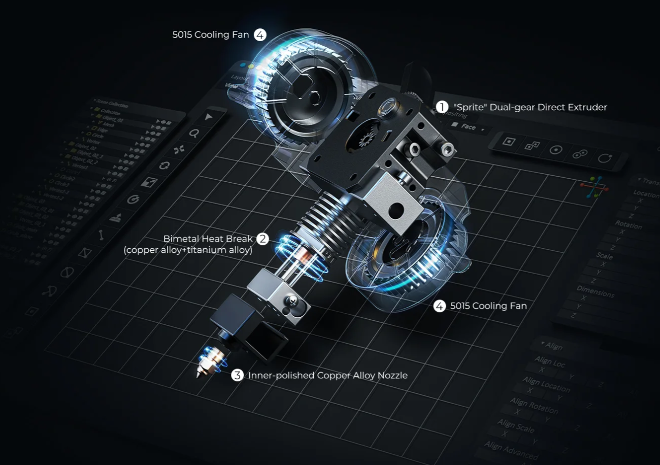 Creality Sermoon D3 Pro dual hotend - çift hotend baskı kafası