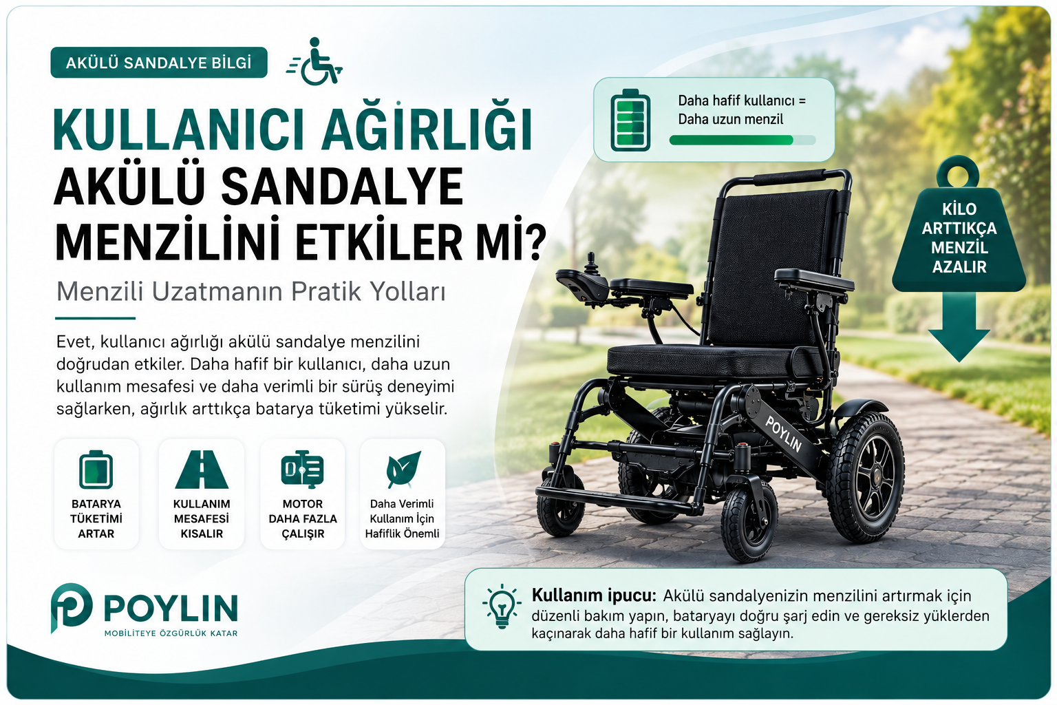 Kullanıcı Ağırlığı Akülü Sandalye Menzilini Etkiler mi?