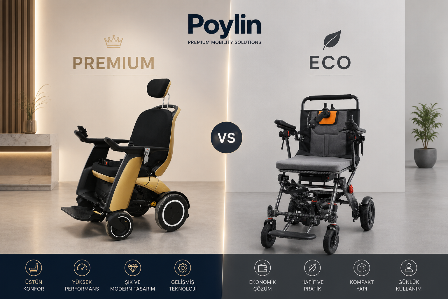 Poylin Premium ve Eco Grubu