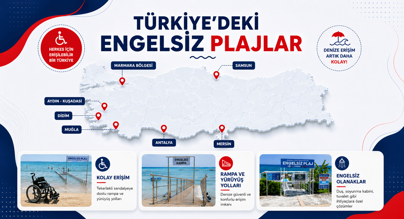 Türkiye’deki Engelsiz Plajlar 