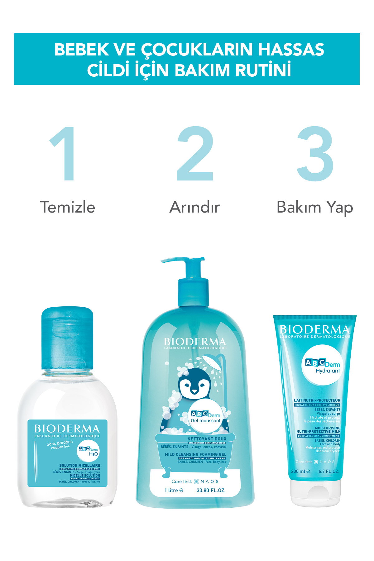 Bioderma ABCDerm H2O Bez Bölgesi ,Yüz ve Göz Çevresi Micellar Su 100 ml