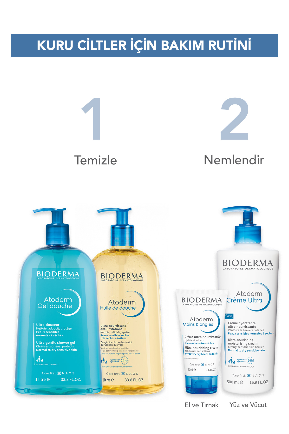 Bioderma Atoderm Hand & Nail Cream Besleyici Onarıcı El ve Tırnak Bakım Kremi 50 ml