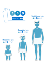 Bioderma Atoderm Intensive Balm Çok Kuru, Atopi Eğilimli Cilt Yoğun Nemlendirici Krem 500 ml