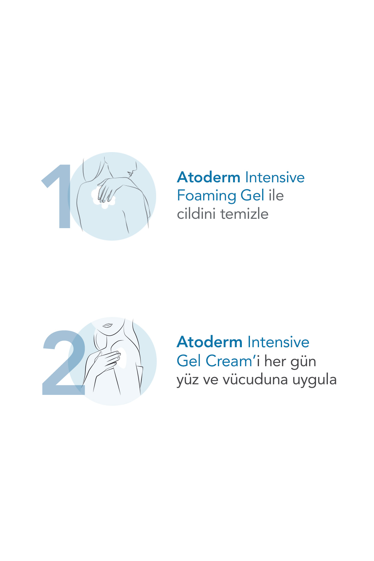 Bioderma Atoderm Intensive Gel-Cream Çok Kuru Atopi Eğilimli Cilt Nemlendirici Jel Krem 200 ml