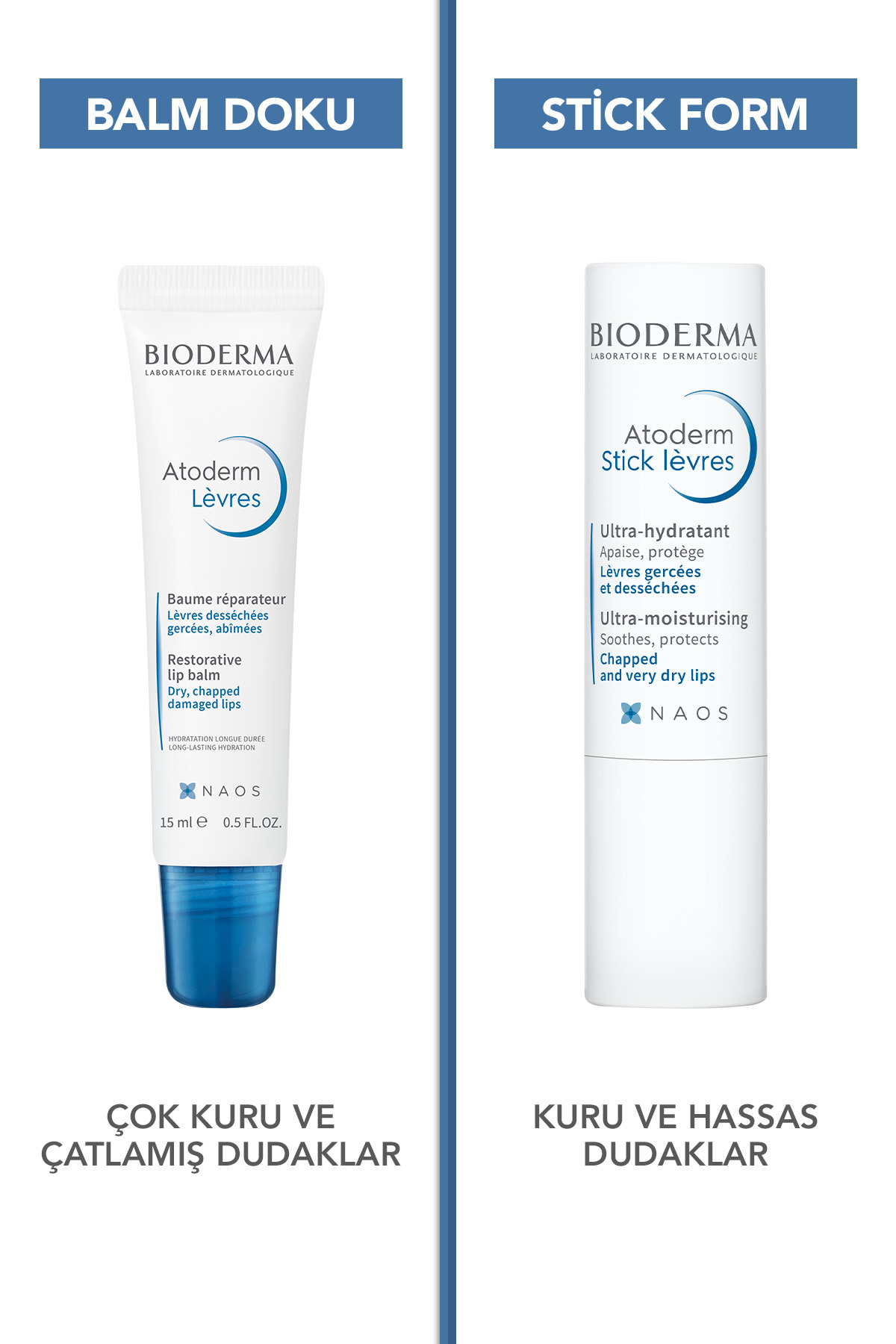 Bioderma Atoderm Lip Stick Onarıcı & Nemlendirici Dudak Kremi 4 gr