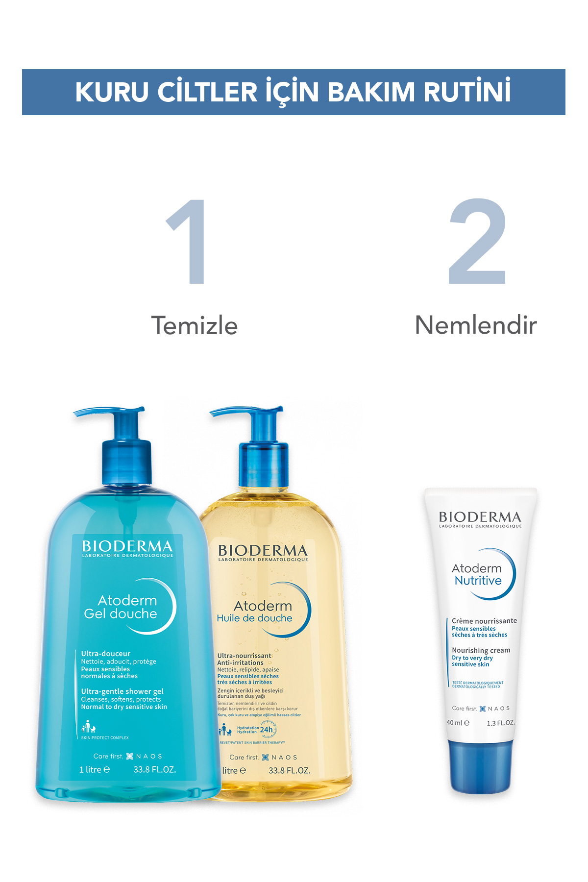 Bioderma Atoderm Nutriotion Cream Çok Kuru ve Olgun Cilt için Nemlendirici Yüz Kremi 40 ml