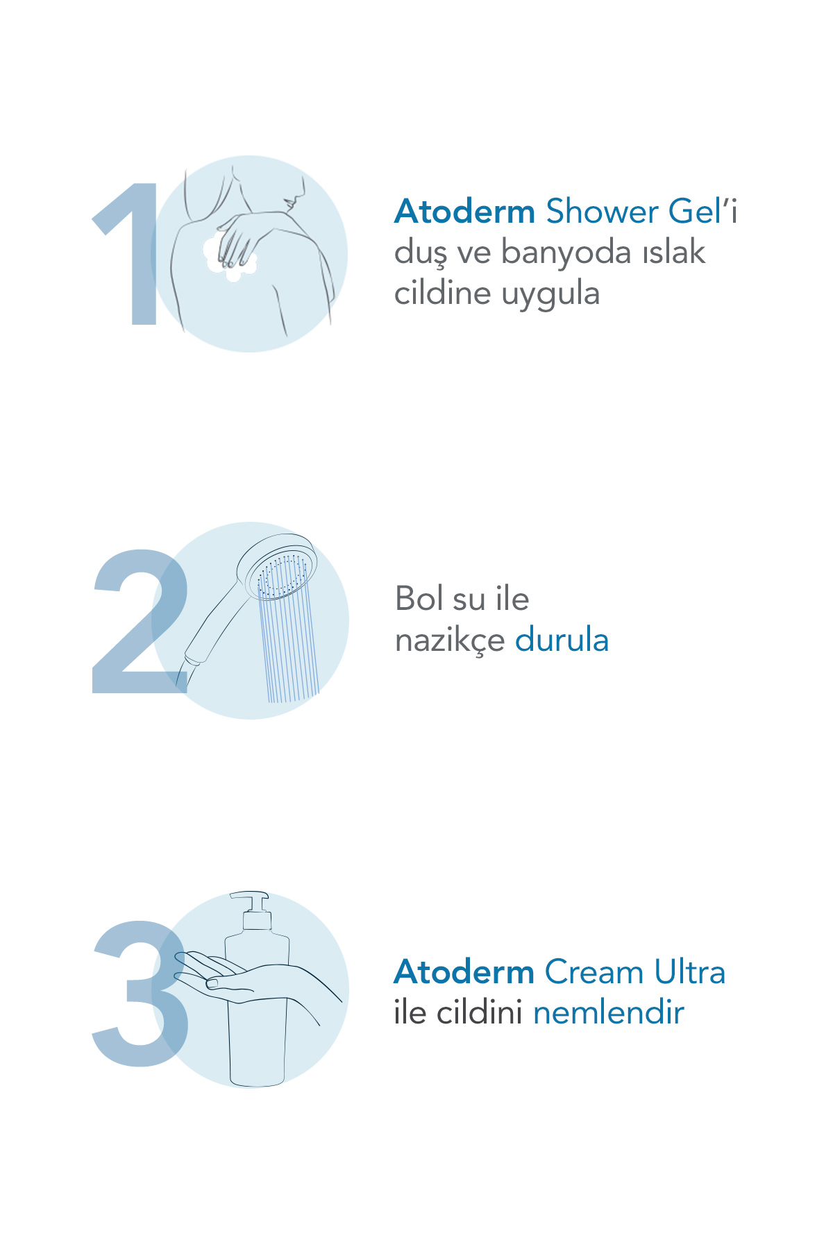 Bioderma Atoderm Shower Gel Kuru Ciltler için Nemlendirici Duş Jeli Çocuk, Yetişkin 100 ml