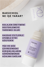 Etat Pur Pure Active Bakuchiol %0.5 Kırışıklık Karşıtı Saf Konsantre Bakım Serumu 15 ml