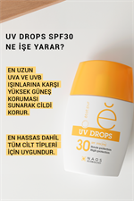 Etat Pur UV Drops %100 Mineral Filtreli Güneş Kremi SPF30