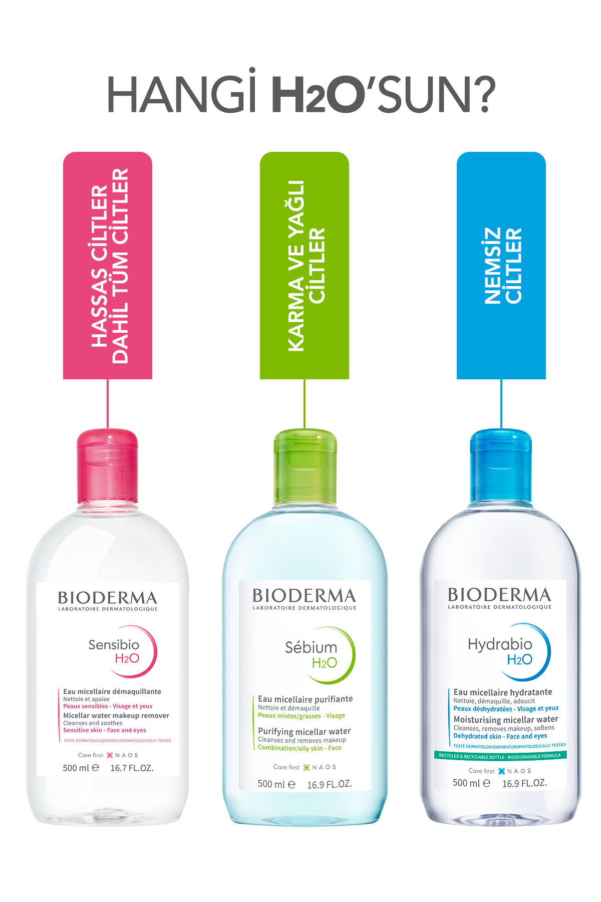 Bioderma Hydrabio H2O Kuru Cilt Yüz & Göz Çevresi Nemlendirici Micellar Su 100 ml
