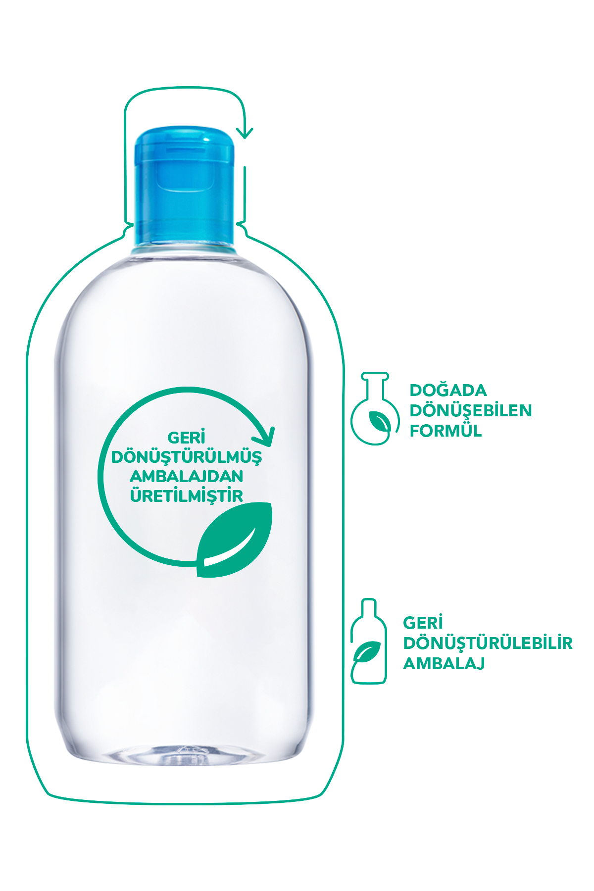 Bioderma Hydrabio H2O Kuru Cilt Yüz & Göz Çevresi Nemlendirici Micellar Su 500 ml