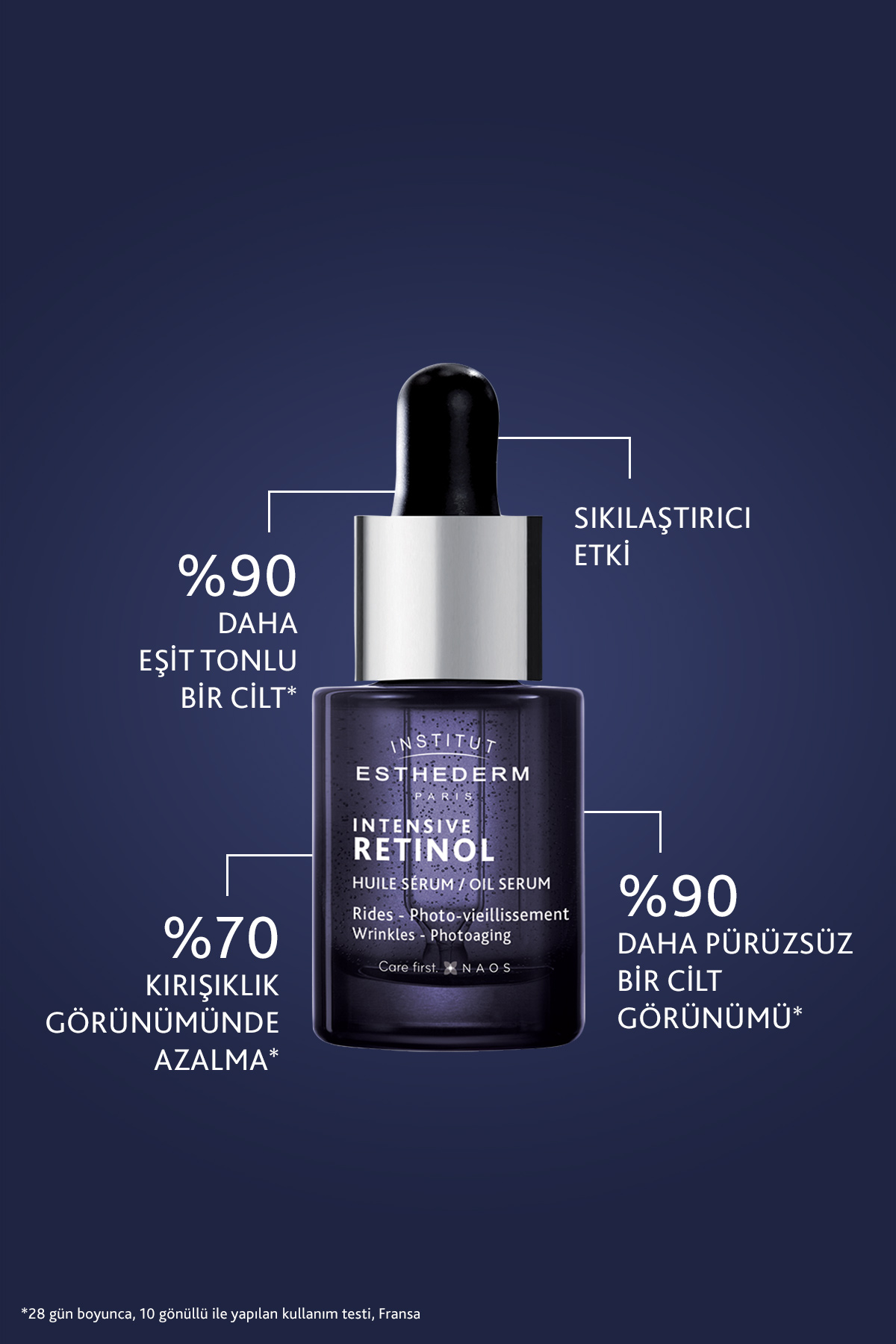 Institut Esthederm Intensive Retinol Kırışıklık Karşıtı Serum 15 ml