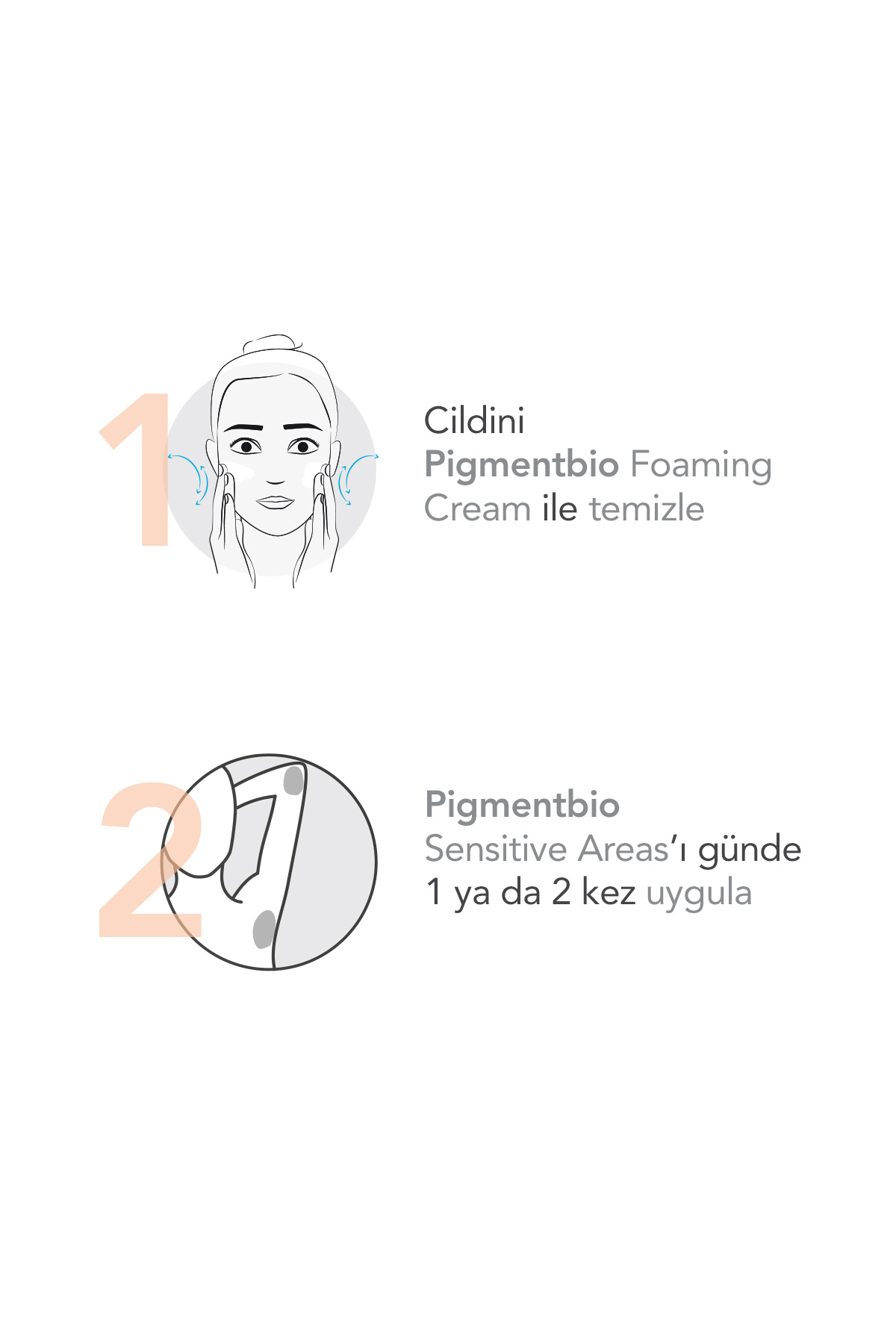 Bioderma Pigmentbio Sensitive Areas Genital & Eklem Bölgeleri Aydınlatıcı Bakım Kremi 75 ml