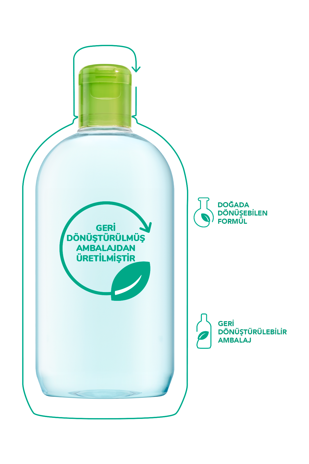 Bioderma Sebium H2O Karma ve Yağlı Ciltler için Micellar Makyaj Temizleme Suyu 500 ml