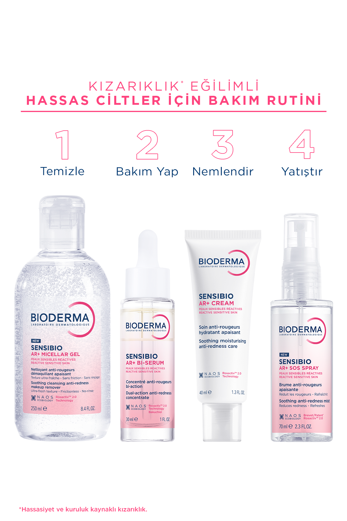 Bioderma Sensibio AR+ SOS Spray Kızarıklık Eğilimli Ciltler Anında Yatıştırıcı Sprey 70 ml