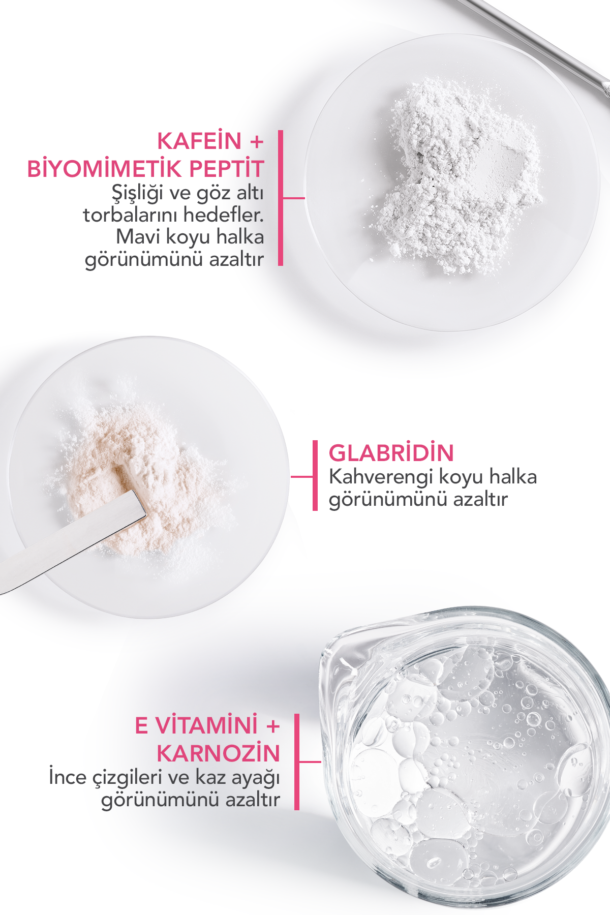 Bioderma Sensibio Eye+ Hassas Göz Çevresi Nemlendirici Bakım Kremi 15 ml