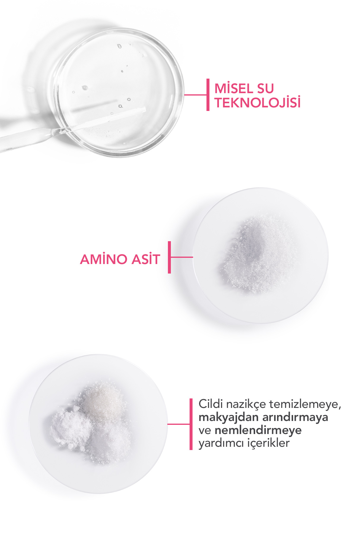 Bioderma Sensibio Foaming Gel Hassas ve Normal Ciltler Yüz Temizleme Jeli 200 ml