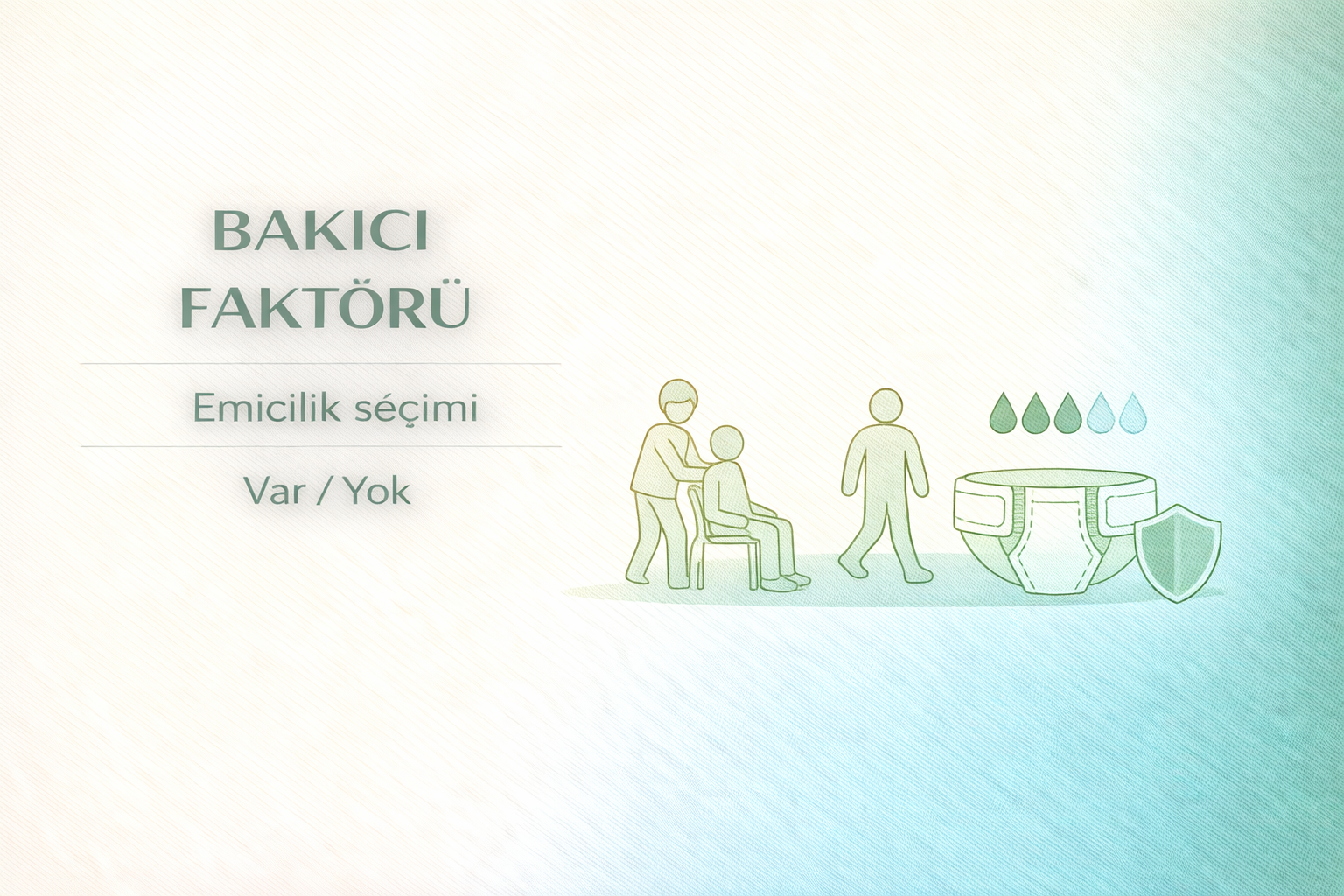 bakıcı destekli inkontinans bakım,emici külot emicilik seçimi,inkontinans ürün rehberi,hasta bakım ürünleri,yetişkin bakım ürünleri,emici külot pants rehberi,hasta bezi kullanım rehberi,yetişkin bez rehberi