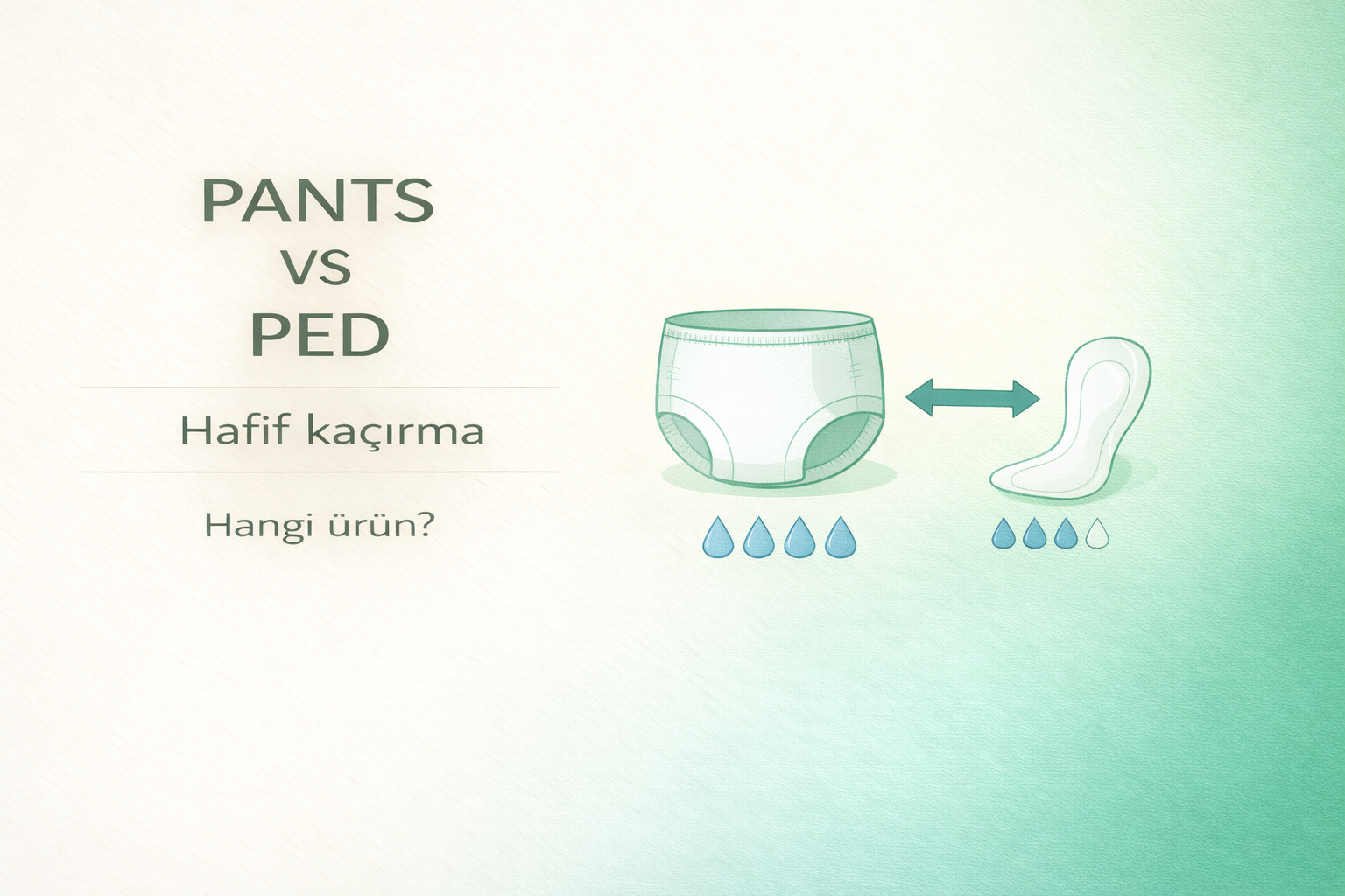 emici külot ve ped farkı,hafif inkontinans ürün seçimi,inkontinans ürün rehberi,hasta bakım ürünleri,yetişkin bakım ürünleri,emici külot pants rehberi,hasta bezi kullanım rehberi,yetişkin bez rehberi,inkontinans bakım çözümleri