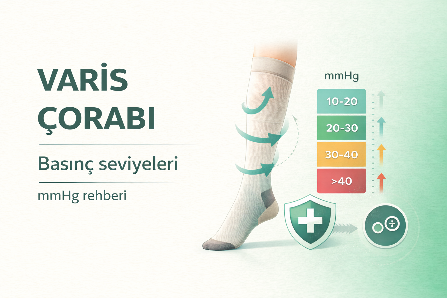 varis çorabı basınç seviyeleri,mmHg kompresyon çorap nedir,varis çorabı basınç rehberi,kompresyon çorap basınç aralıkları,varis çorabı nasıl seçilir,kompresyon çorabı mmHg anlamı,varis çorabı kullanım rehberi,diz altı kompresyon çorabı basıncı,dolaşım destek çorapları,ortopedik kompresyon ürünleri,varis çorabı hangi basınç seçilmeli,kompresyon çorap rehberi