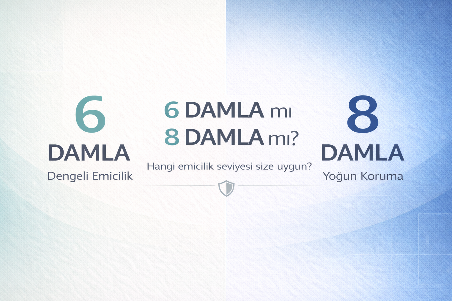 6 damla ve 8 damla emicilik seviyelerinin tipografik karşılaştırması
