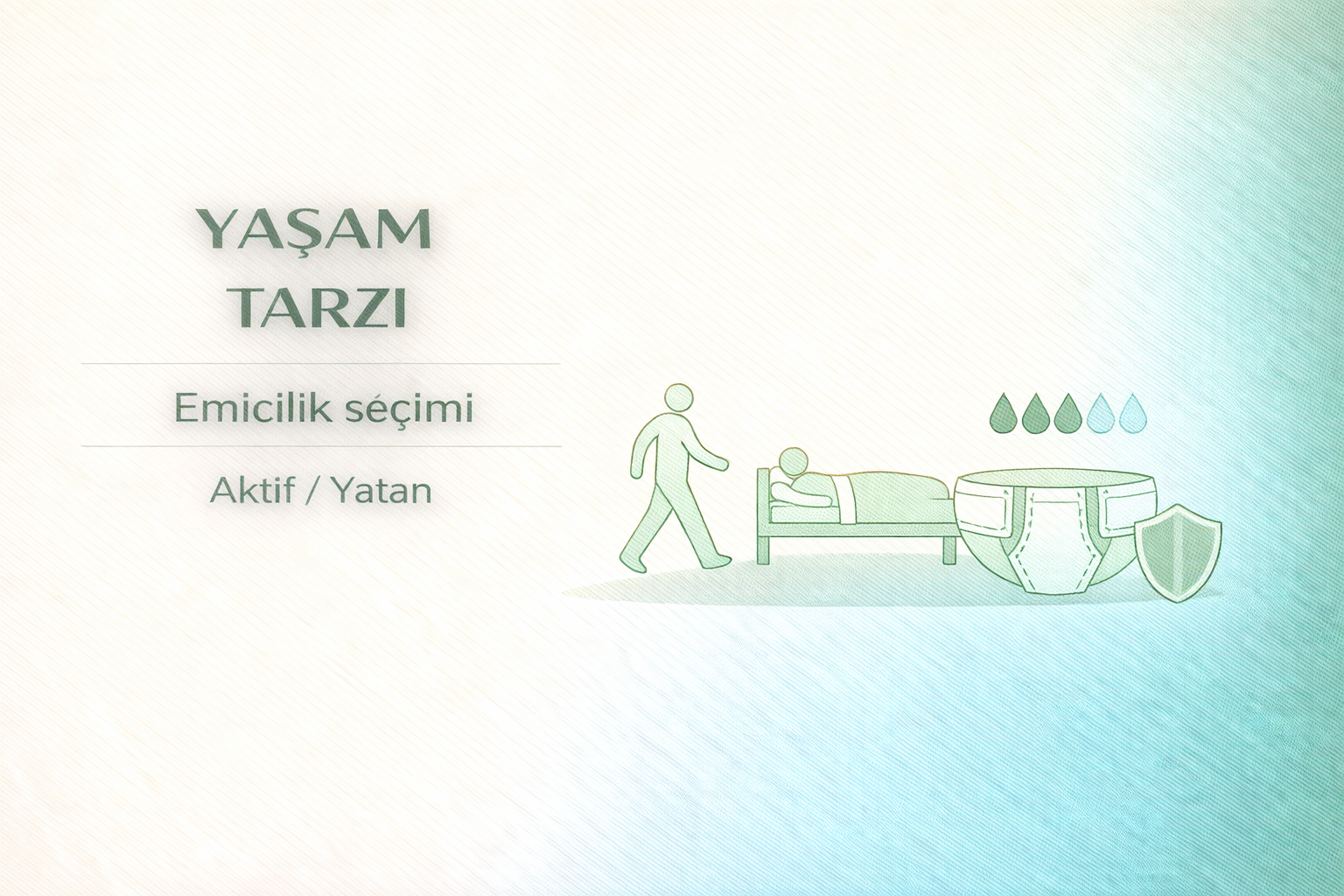 emicilik seçimi rehberi,hasta bezi yaşam tarzı,inkontinans ürün rehberi,hasta bakım ürünleri,yetişkin bakım ürünleri,emici külot pants rehberi,hasta bezi kullanım rehberi,yetişkin bez rehberi