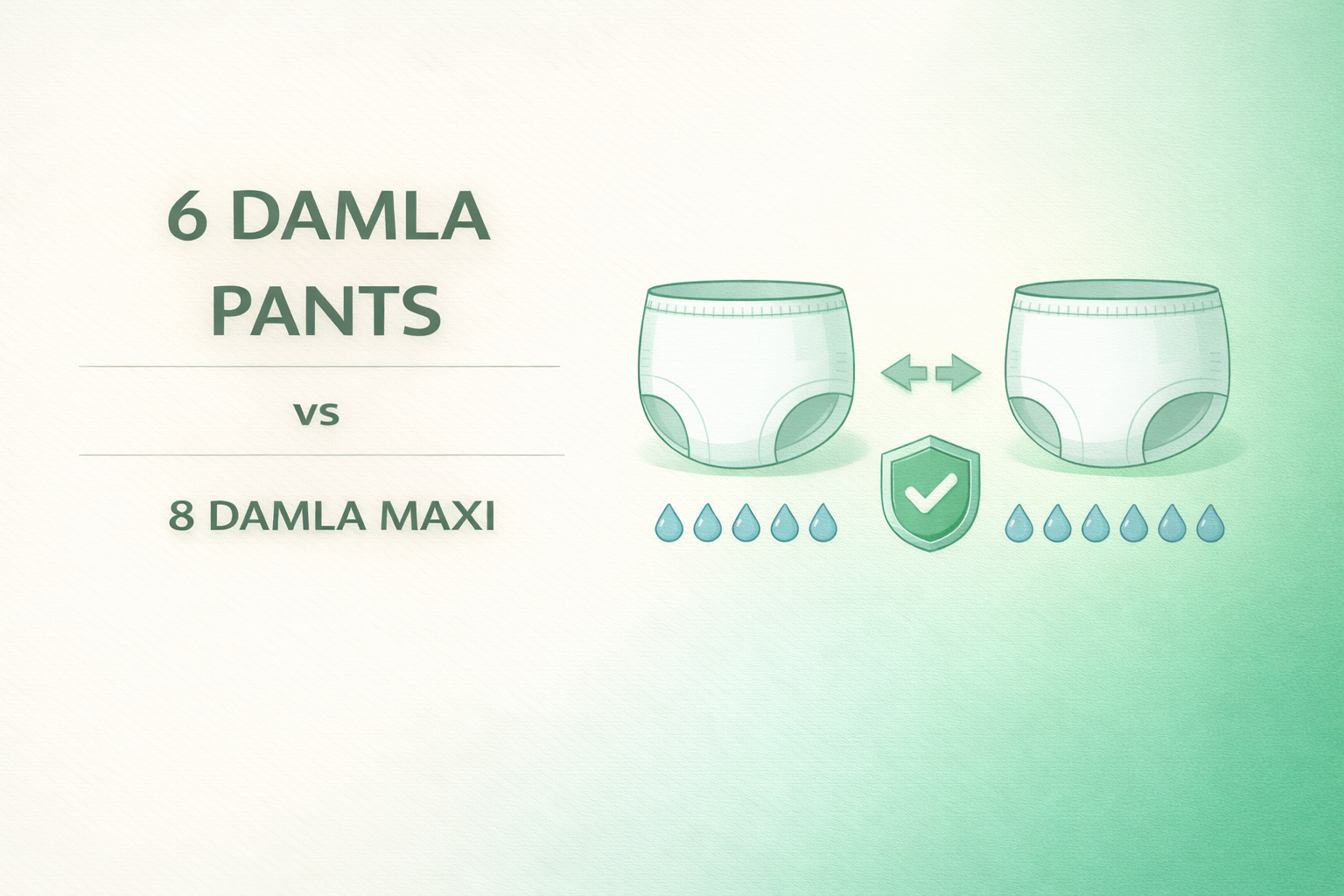 6 damla pants nedir,8 damla maxi pants nedir,emici külot damla sistemi,külot tipi hasta bezi emicilik seviyeleri,inkontinans ürün rehberi,hasta bakım ürünleri,yetişkin bakım ürünleri,emici külot pants rehberi,hasta bezi kullanım rehberi,yetişkin bez rehberi