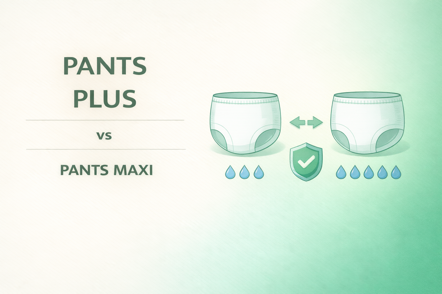 pants plus nedir,pants maxi nedir,emici külot emicilik seviyeleri,külot tipi hasta bezi emicilik farkı,inkontinans ürün rehberi,hasta bakım ürünleri,yetişkin bakım ürünleri,emici külot pants rehberi,hasta bezi kullanım rehberi,yetişkin bez rehberi