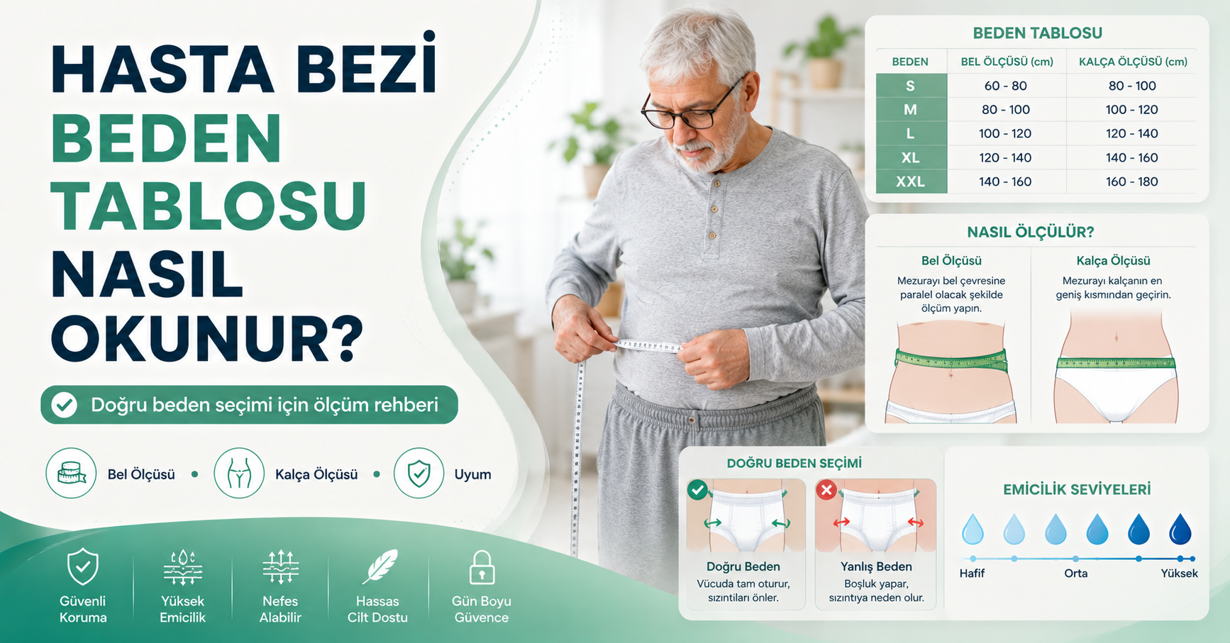 hasta bezi beden tablosu rehberi