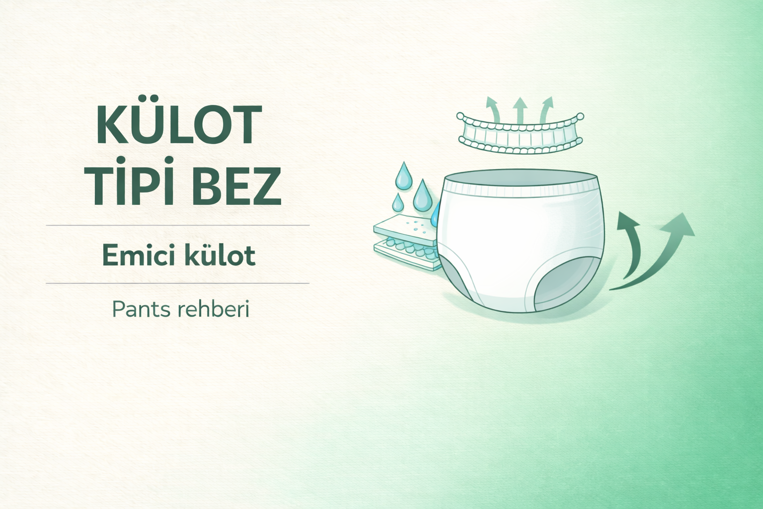 külot tipi hasta bezi nedir,emici külot pants nedir,külot tipi hasta bezi kimler için,inkontinans ürün rehberi,hasta bakım ürünleri,yetişkin bakım ürünleri,emici külot kullanımı,hasta bezi kullanım rehberi,yetişkin bez rehberi,inkontinans bakım çözümleri,hasta bakım hijyen rehberi