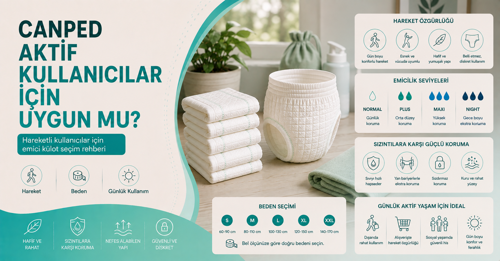 Canped ürünleri aktif kullanıcılar için uygun mu rehberi