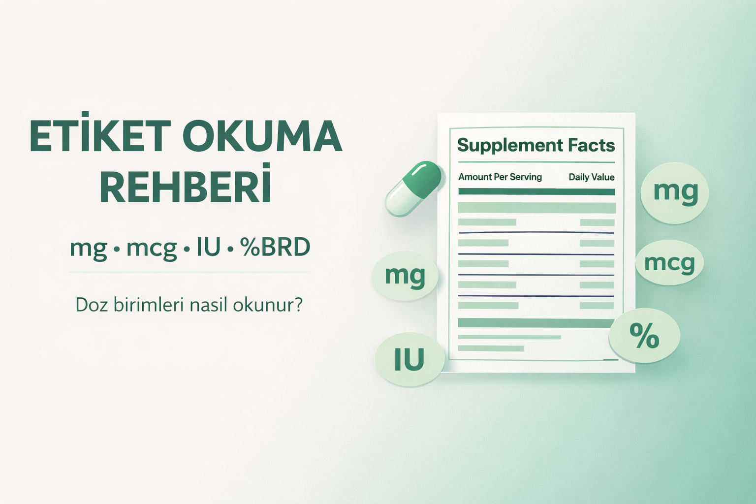 mg mcg iu brd ne demek,vitamin etiket okuma rehberi,takviye doz birimleri,beslenme referans degeri