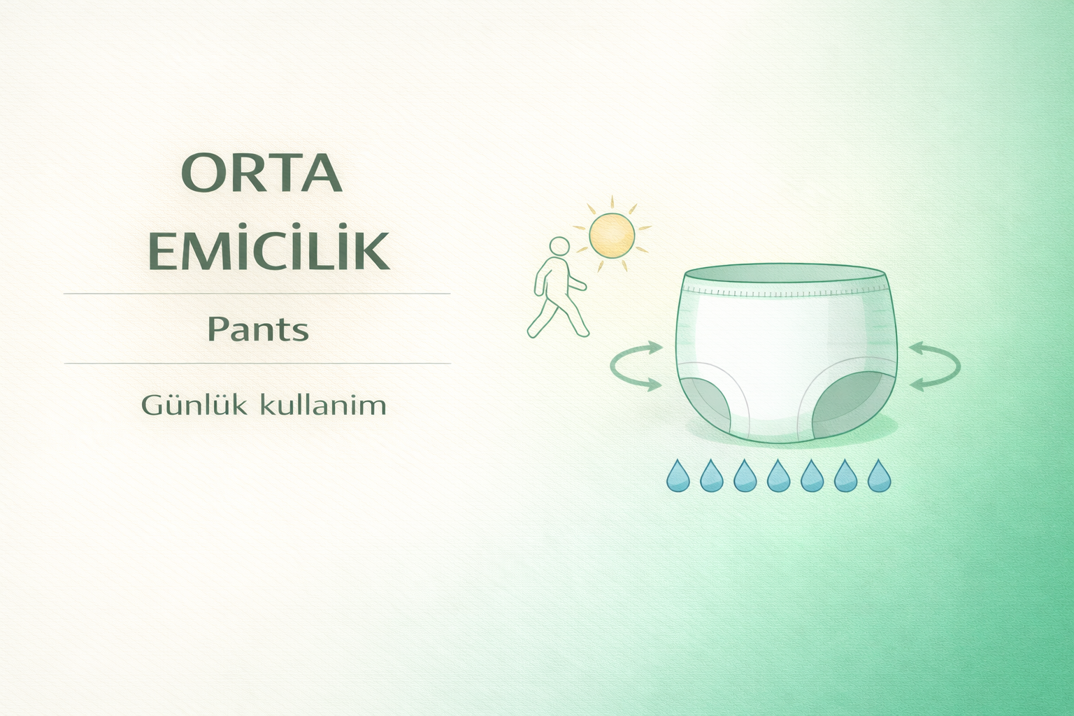 orta emicilik emici külot,günlük kullanım pants,külot tipi hasta bezi emicilik seviyeleri,inkontinans ürün rehberi,hasta bakım ürünleri,yetişkin bakım ürünleri,emici külot pants rehberi,hasta bezi kullanım rehberi,yetişkin bez rehberi,inkontinans bakım çözümleri