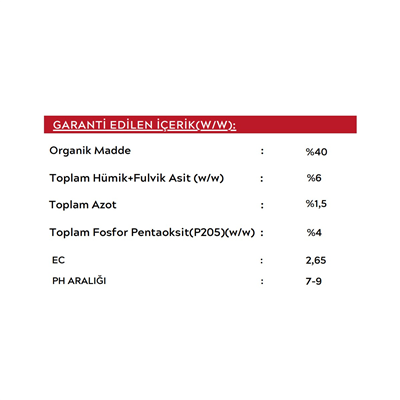 Afyon Gübre Organik Hayvan Gübresi 25 Kg Pelet Mega Tarım