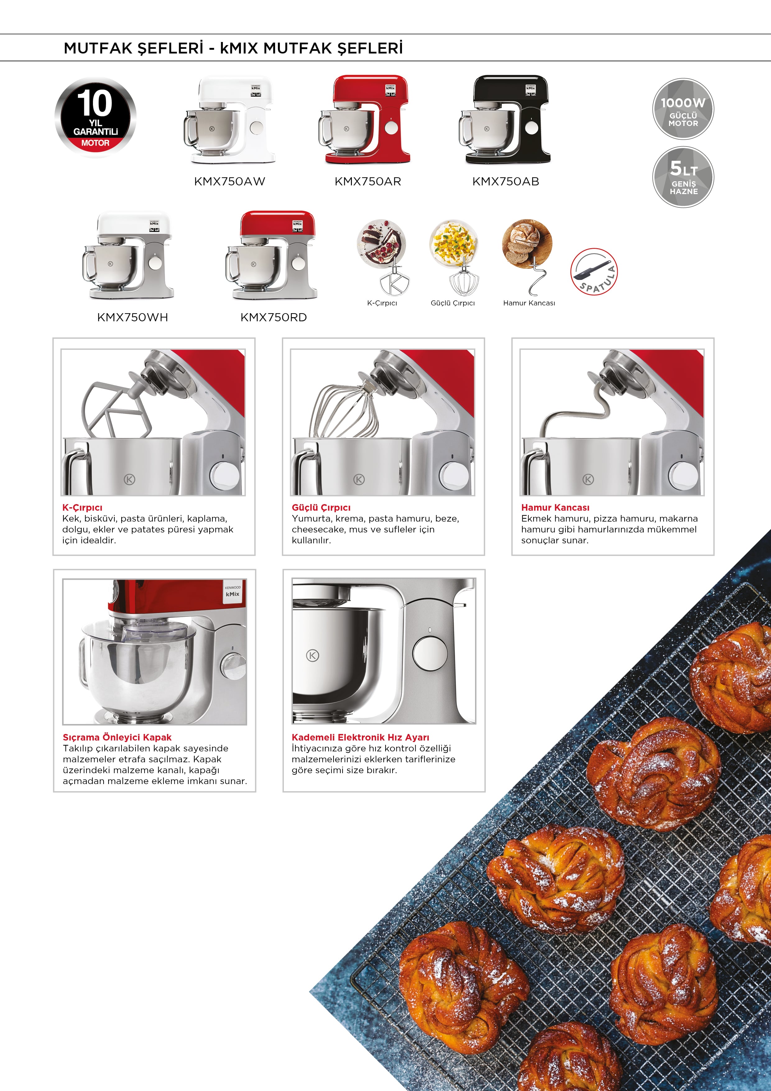 KMX750.jpg (3.21 MB)