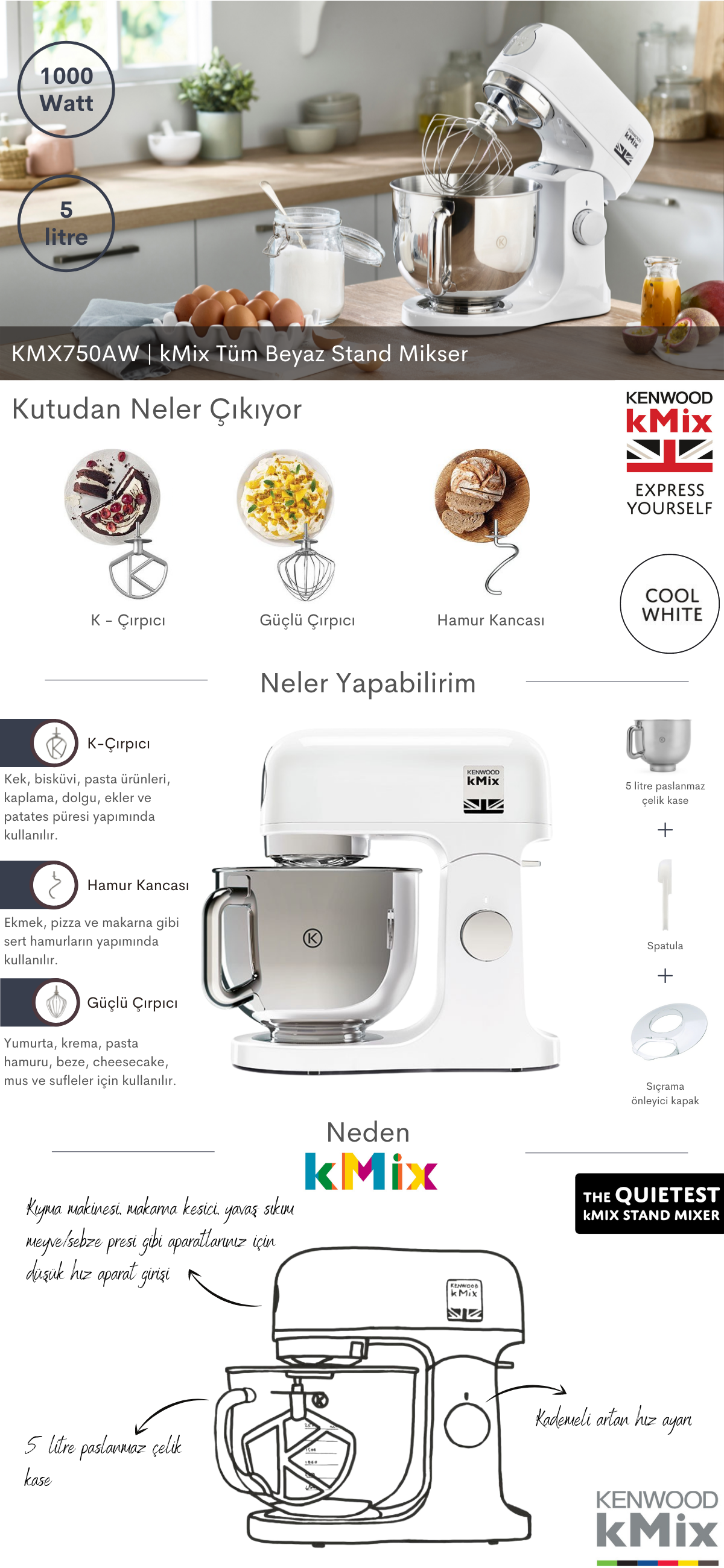 KMX750AW Infographic.png (1.61 MB)