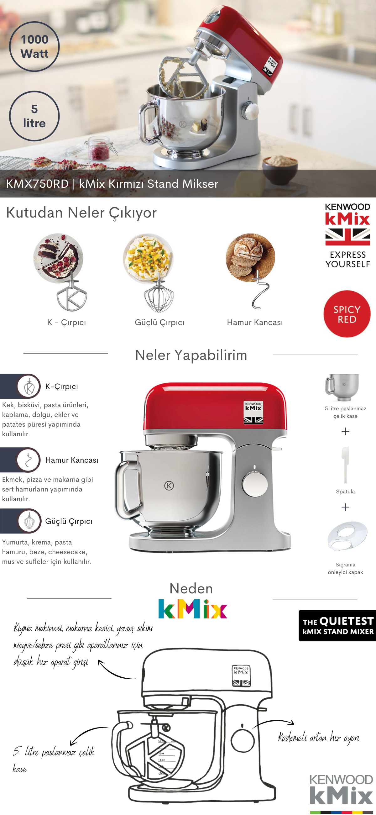 KMX750RD Infographic.png (1.79 MB)