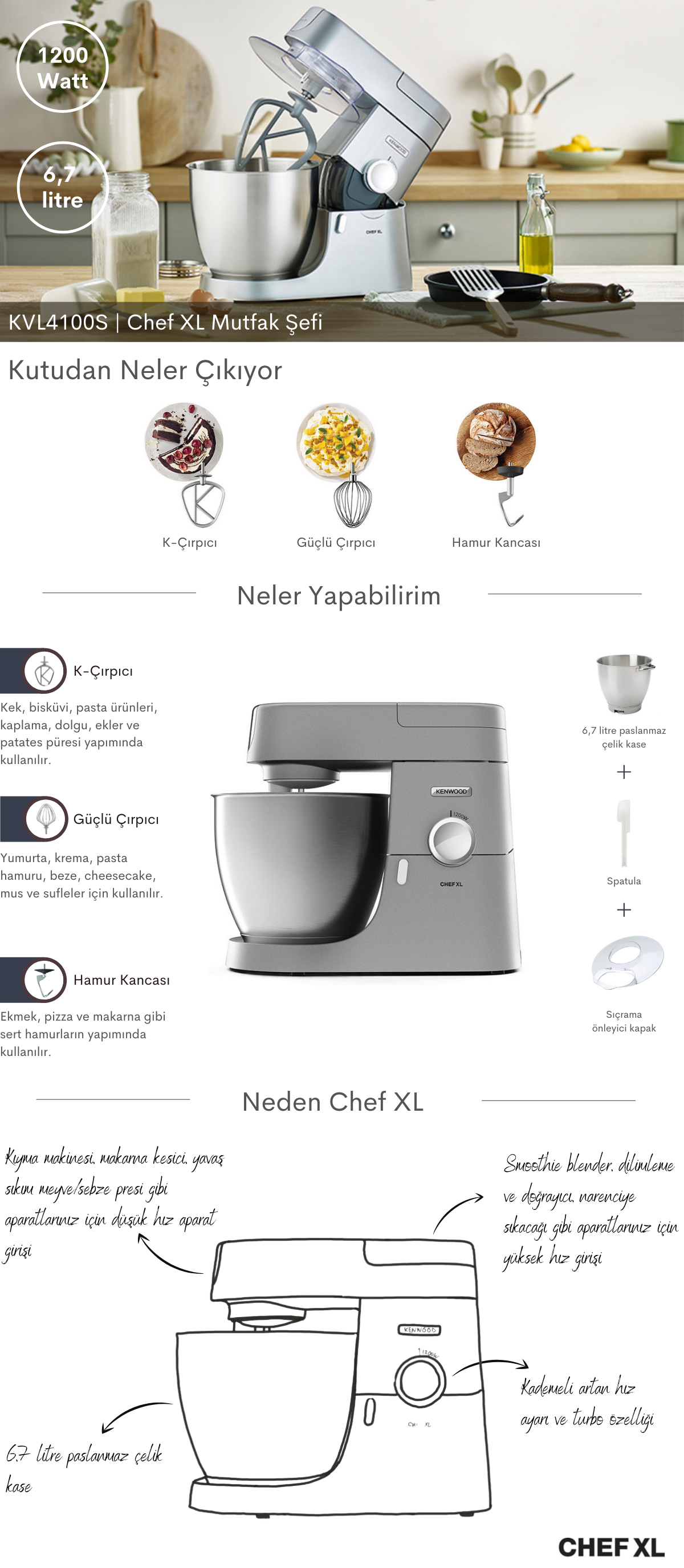 KVL4100S Infographic.png (1.39 MB)