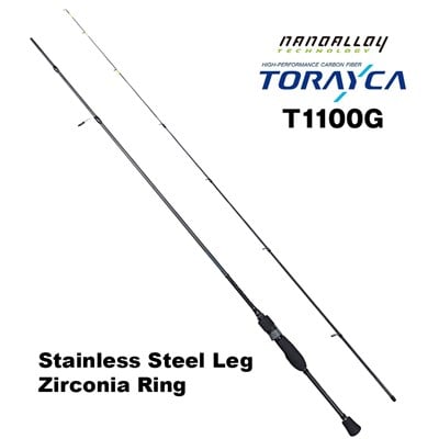 Ajigo 1.86M, 0.4-5Gr, 2P Aji Kamış