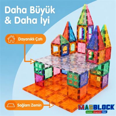 2 Adet 30x30 cm Ebatlarında Manyetik Kare Parça - Tüm Markalarla Uyumlu.