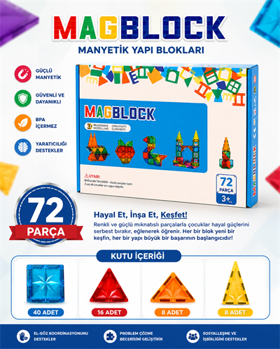 Magblock 72 Parça Manyetik Yapı Blokları - Tamamı Mıknatıslı - Destekleyici Set - Tüm modellerle uyumlu.