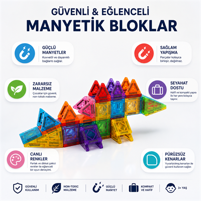 MagBlock Mini Manyetik Bloklar - Seyahat Seti 72 Parça