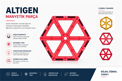 2 Adet Manyetik Altıgen Parça - Çok amaçlı - Her marka mıknatıslı oyuncaklar ile uyumlu.