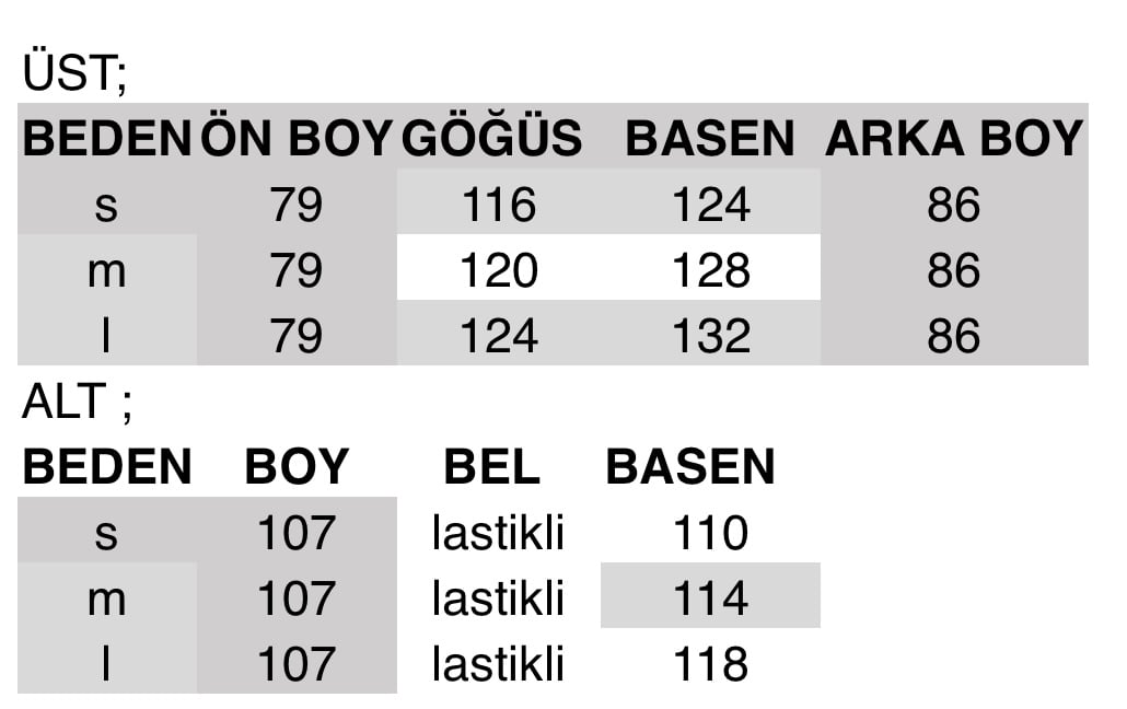 BEDEN TABLOSU